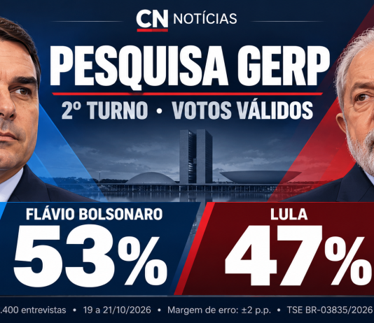 URGENTE! Pesquisa Gerp aponta Flávio Bolsonaro com 53% e Lula com 47% dos votos válidos no 2º turno